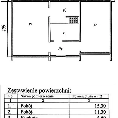 Mieszkanie Przy Morzu * Gdańsk