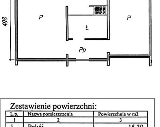 Mieszkanie Przy Morzu * Danzica
